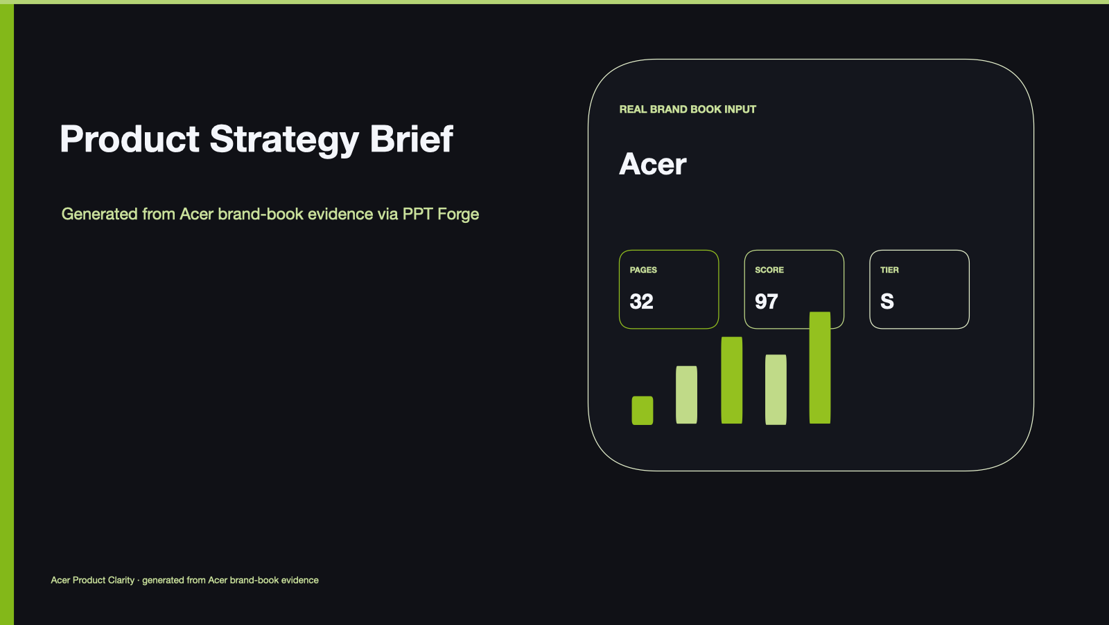 Acer Product Clarity real generated PPT preview