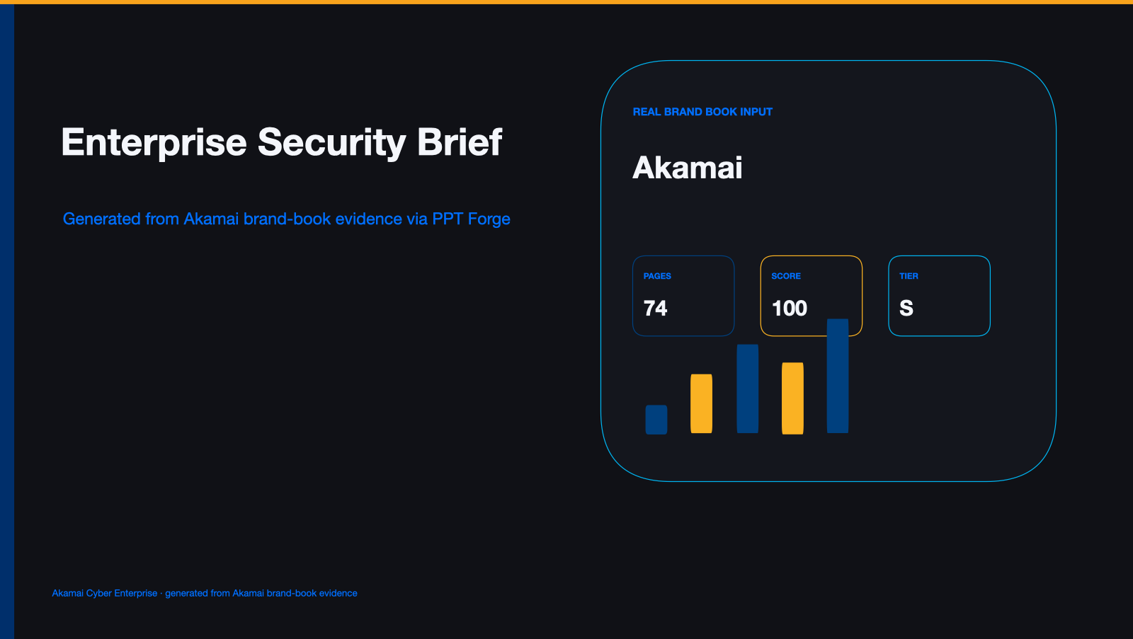 Akamai Cyber Enterprise real generated PPT preview
