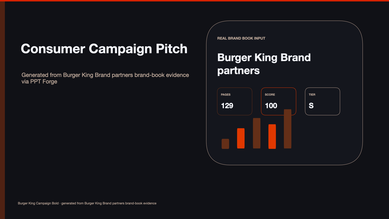 Burger King Campaign Bold real generated PPT preview