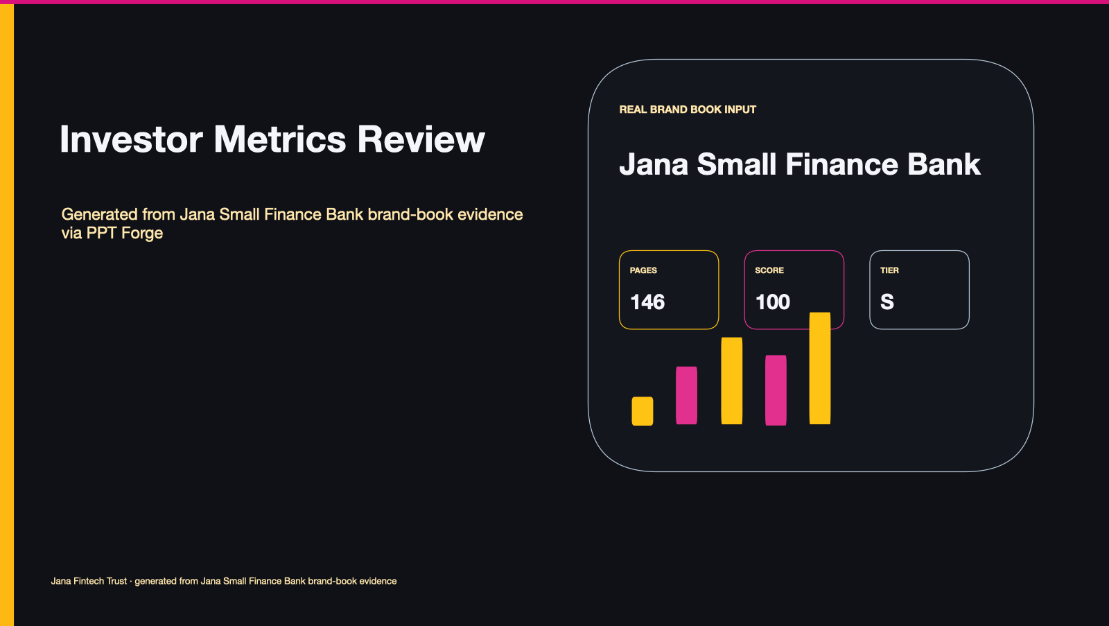 Jana Fintech Trust real generated PPT preview