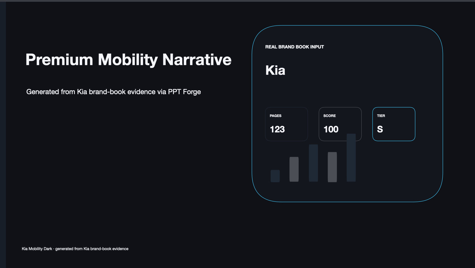 Kia Mobility Dark real generated PPT preview