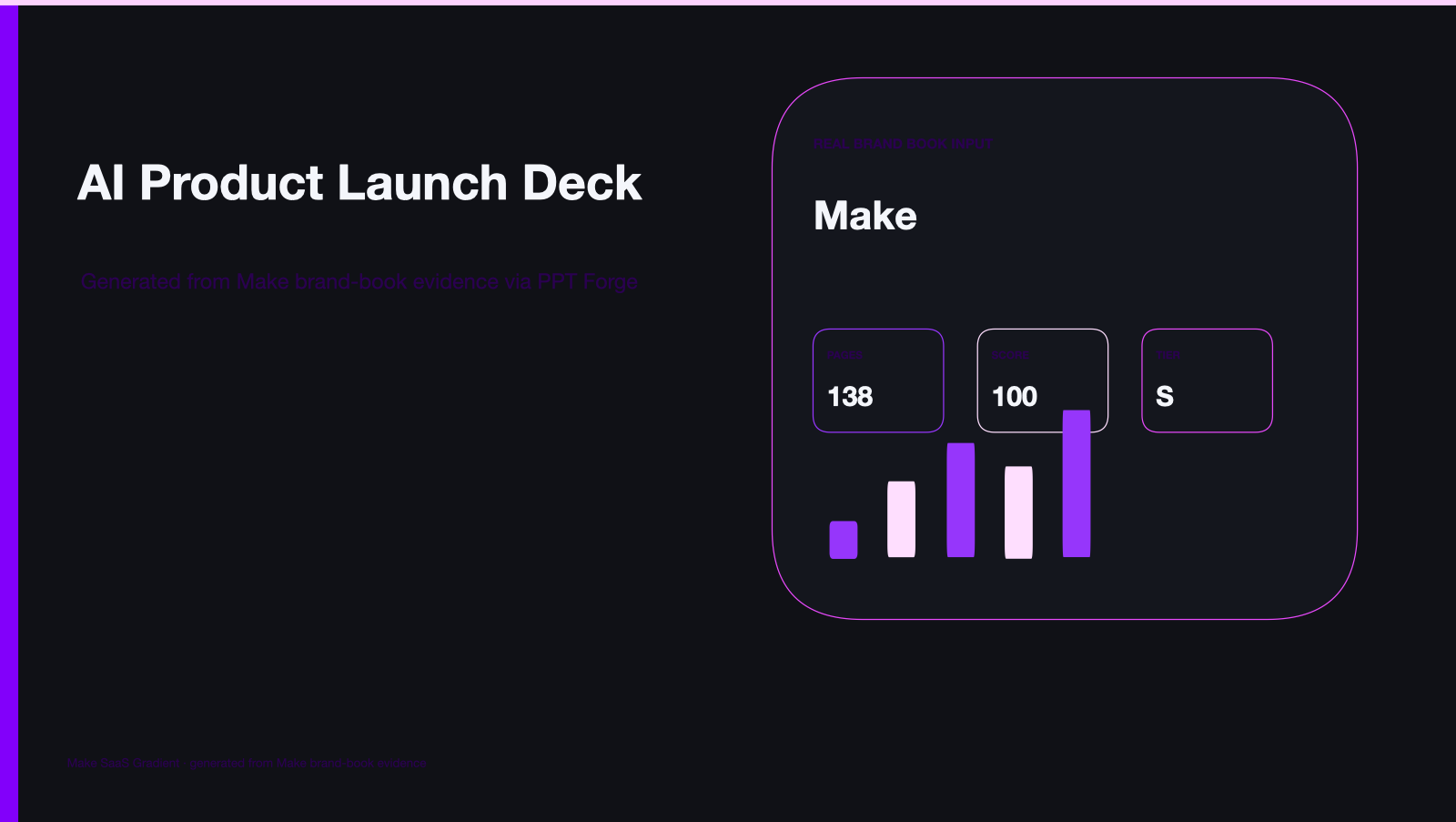 Make SaaS Gradient real generated PPT preview