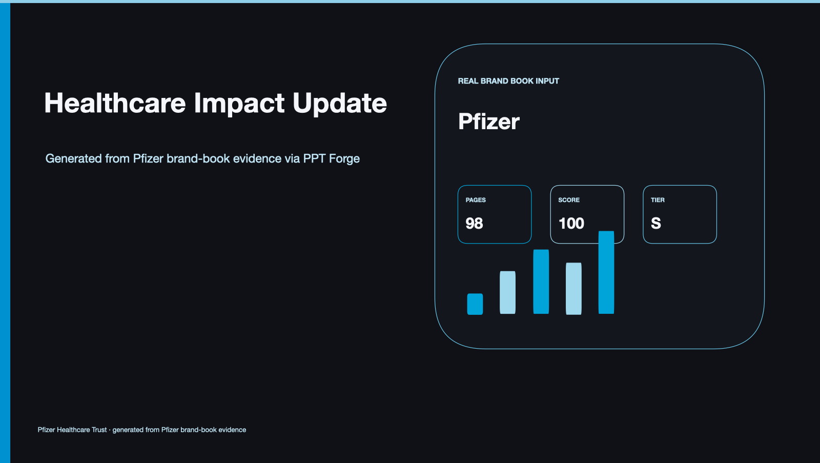 Pfizer Healthcare Trust real generated PPT preview